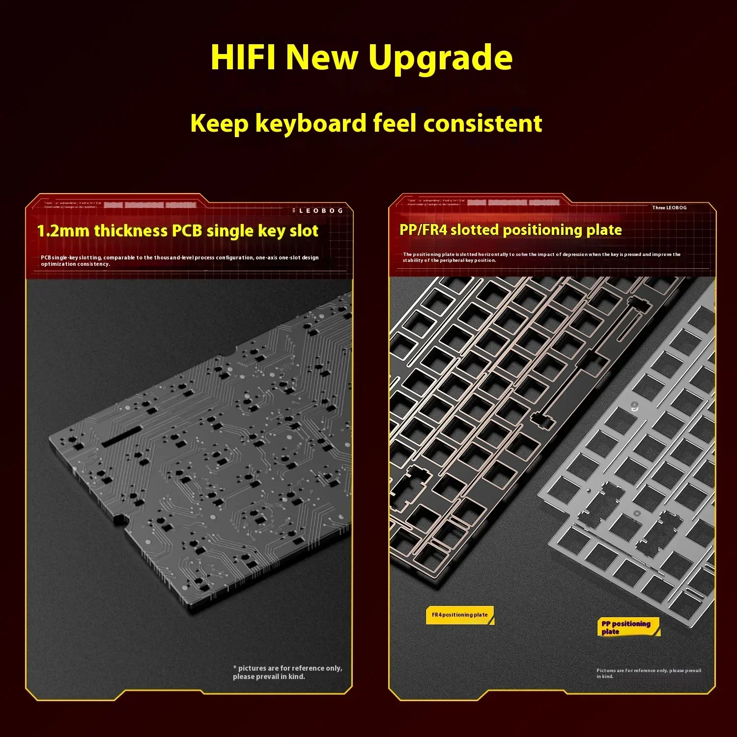 Новые цвета LEOBOG Hi75 HI75C  – обзор и цена Gaming Keyboard Extension