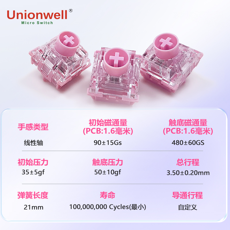 Магнитный переключатель Sakura – обзор и цена Gaming Keyboard Magnetic Switches