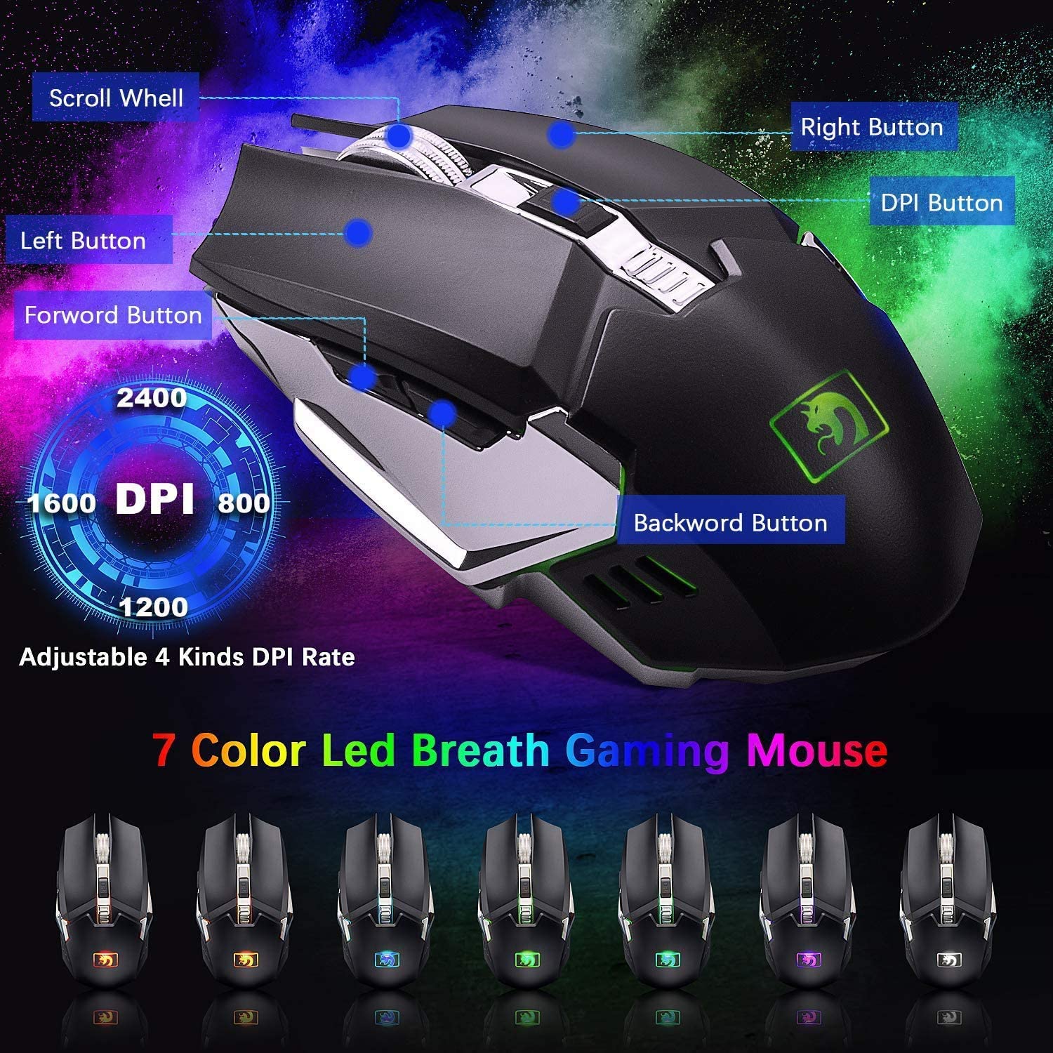 Беспроводной игровой комплект  – обзор и цена Gaming Keyboard Extension